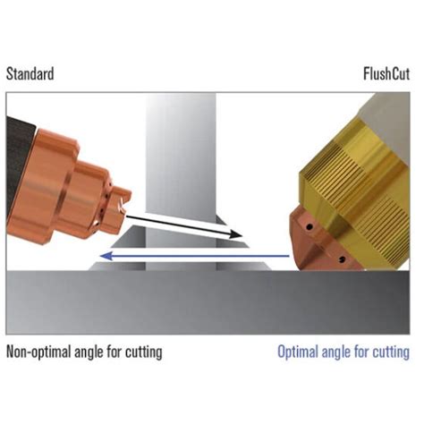 cartucho smartsync flushcut